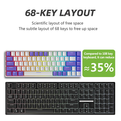 Bluetooth gaming keyboard with compact 65% layout and RGB lights.