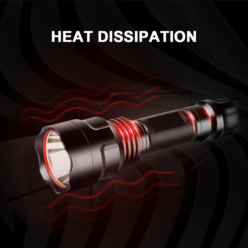 Lightweight flashlight with multiple modes—ideal for all environments.