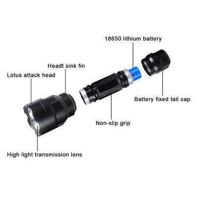 Powerful torch for night activities with 5 lighting modes & zoom.